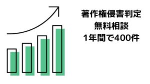 著作権相談