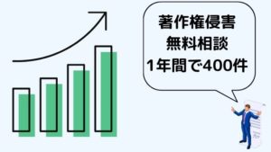 著作権侵害判定